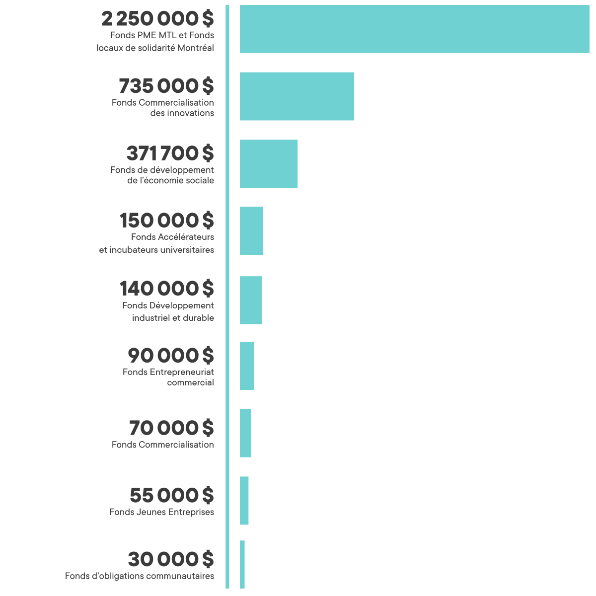 Resultats-GSO.png (74 KB)